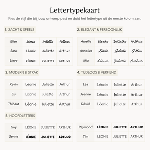 Lettertypekaart met beschikbare lettertypes voor ontwerpen van Studio Momenta