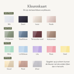 Uitgesneden naam in acryl
